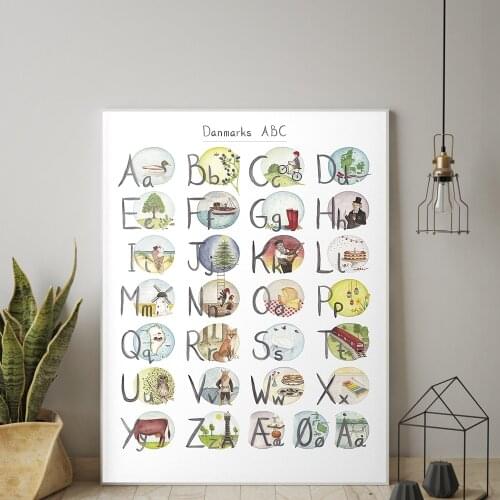 ABC of Denmark Alphabet Poster in DANISH Nordic Botanical Canvas Painting Plant Wall Art Flower Picture for Living Room Decor