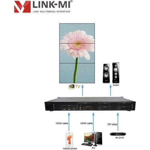 LINK-MI HDMI 3x1 2x1 1X3 1X2 Video Wall Controller 4K Support 180 Degrees Rotation HDMI/DP input