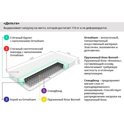 LuchikDeti Furniture