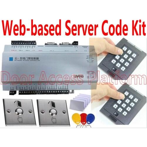 Web-based Internet Server Web Cloud Controller UDP/Http Access Controller Real time transmission to the cloud server demand RF