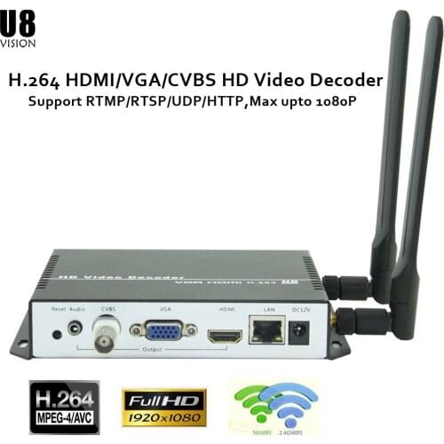 U8Vision H.264/AVC Wireless Video Decoder with HDMI&VGAI&CVBS output support RTMP/HTTP/RTP/UDP/RTSP/HLS/FLV/M3U8