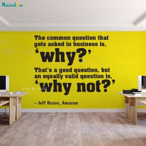 Office Supplies Word Quote Wall Stickers Art Gifts Home Decoration Teamwork Passion Career Motivation Business Poster YT2647