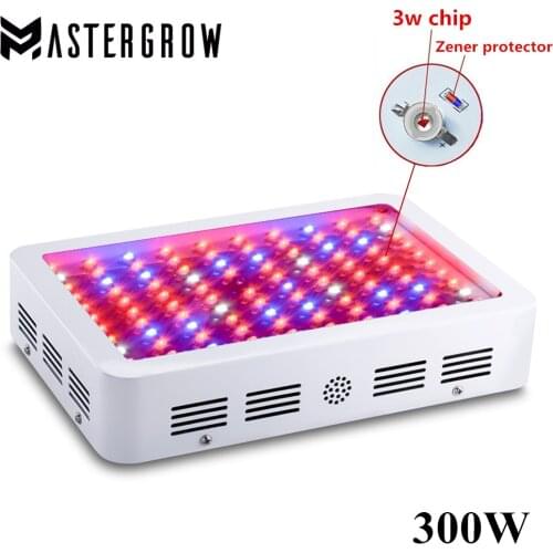 MasterGrow Phytolamps For Plants