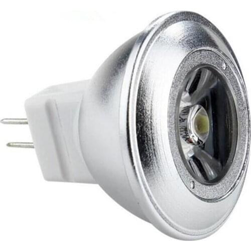 GSKGYXGS LED Floodlights