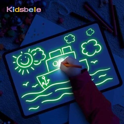 Kidsbele Painting Supplies