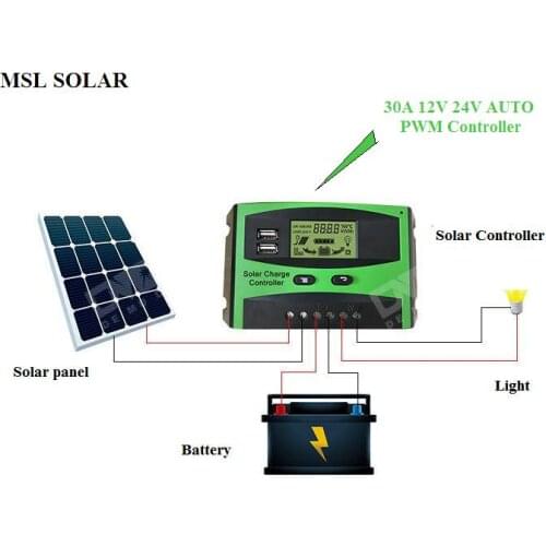 ALLMEJORES 30A 12V 24V Auto Solar Power systerm Controller Solar panel charger controller PV Regulator with LCD Display