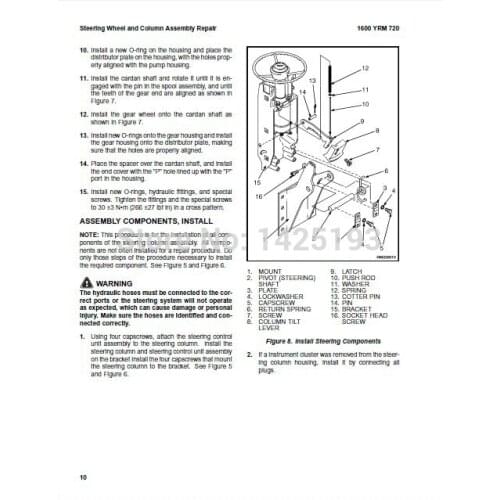 Yale Wiring Diagrams and Service Manuals Class three III [2014]