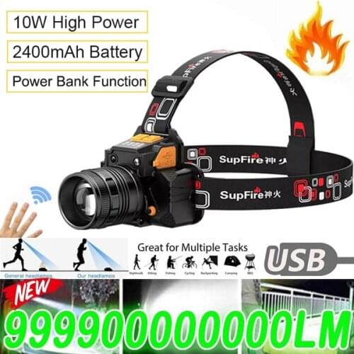 High Power LED Headlight 10W 2400mAH Battery Rechargeable Zoom Headlamp Torch Aluminum Alloy Flashlight Head Lamp for Camping