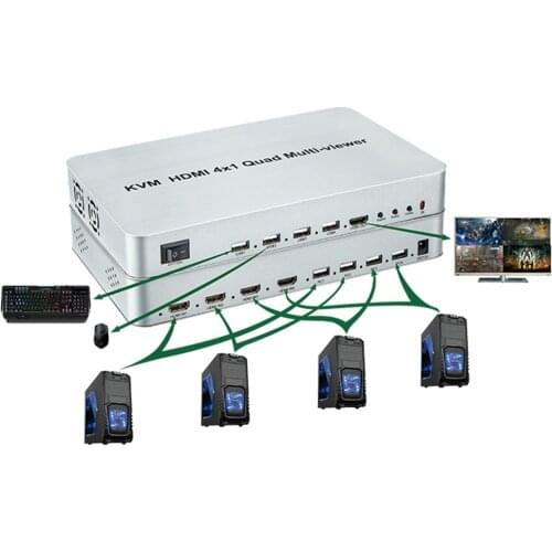 KVM HDMI 4x1 Quad Multiviewer Seamless Switch Screen Segmentation Support USB Keyboard Mouse 4 IN 1 OUT Computer Laptop PC To TV