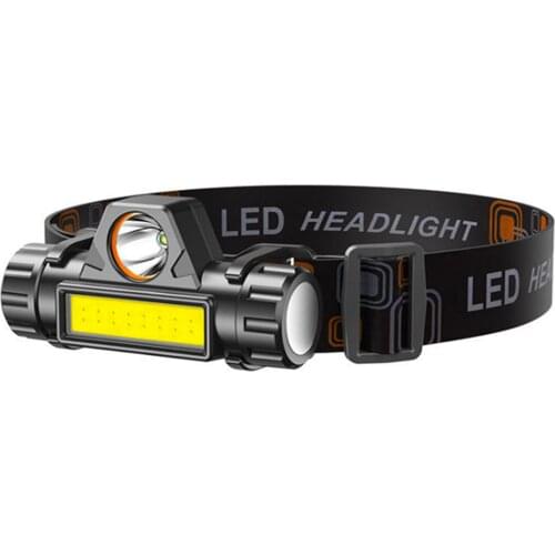 Hollyton Headlamps