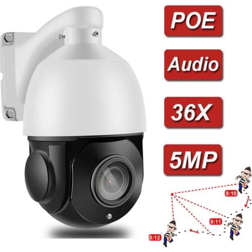 IMPORX CCTV Cameras