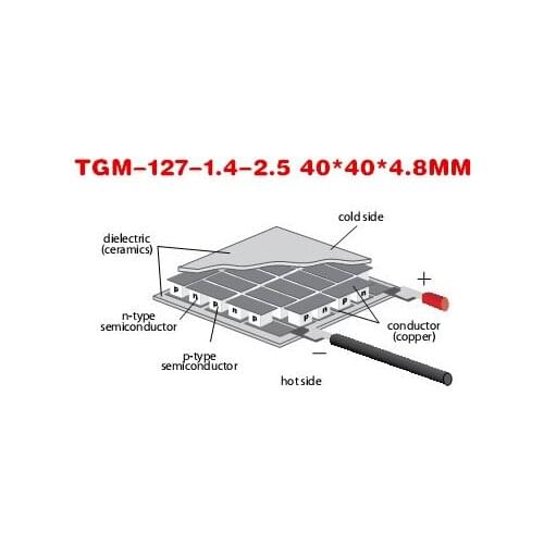 Thermoelectric Plate TGM-127-1.4-2.5 40*40*4.8MM Industrial Thermoelectricity Thermoelectric Power generating Module