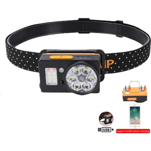 Налобные фонари Ourpgone China At AliExpress