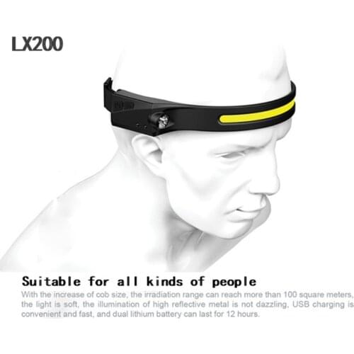 448D LED Headlamp Flashlights with All Perspectives Induction 230° Illumination -Running,Camping,Outdoor Headlight