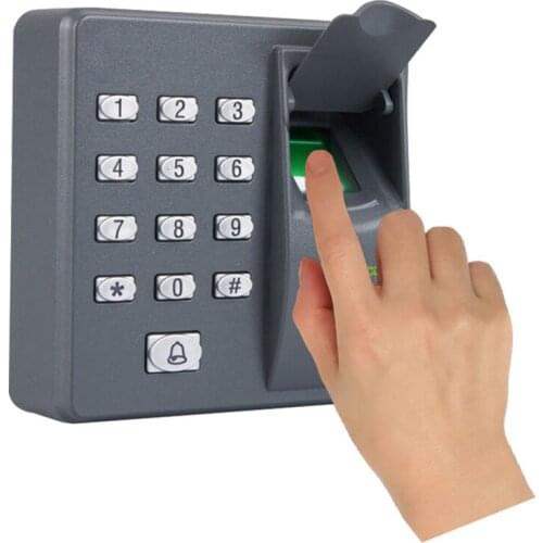 LZHZXY Access Control Systems