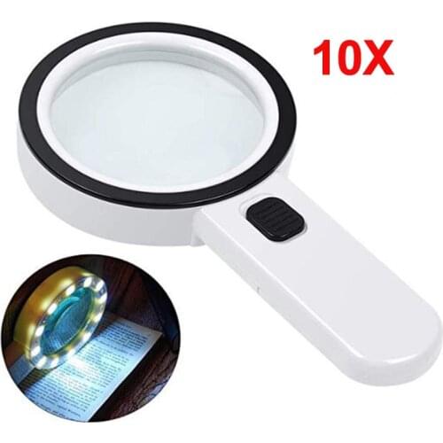 Gorelax Instruments For Measurement And Analysis