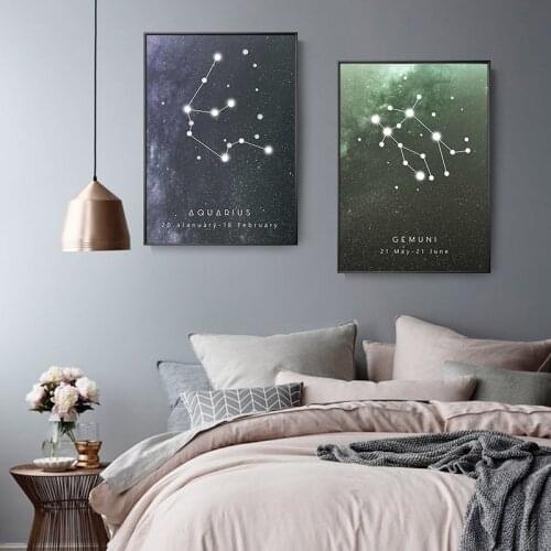 Constellation Zodiac Stars Geometric Abstract Canvas Room Decorative Painting HD Art Hanging Painting Pisces Cancer Aries Libra