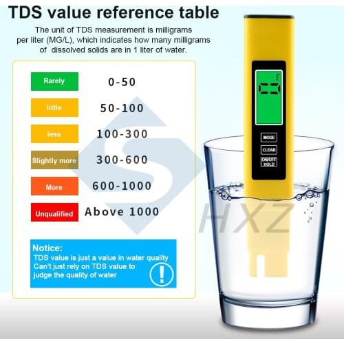 TDS Water Quality Detector Backlit Three-in-one TDS/EC Conductivity/Temperature Test Pen