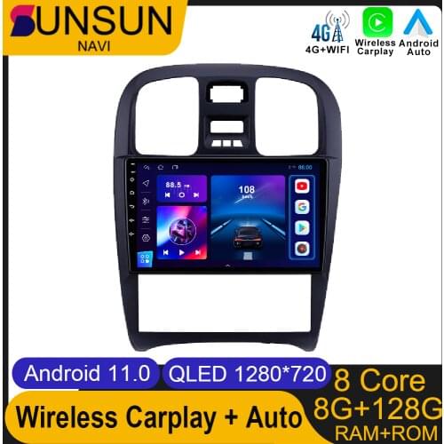 Sunsun Navi Players With Navigation