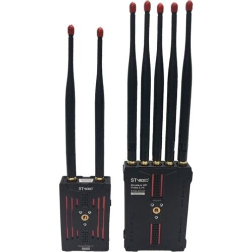 Transmisor inalámbrico, STW200P