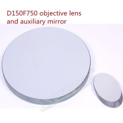 Techvunsan Mirrors