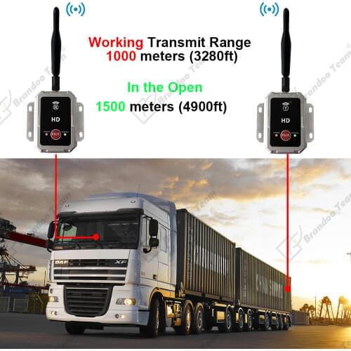 BRANDOO TEAM All-round Vision Systems For Cars
