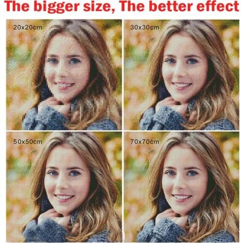 DIY Diamond Painting Photos Custom 5D Diamond Mosaic Embroidery Full Square/Round Make Your Own Picture Of Rhinestone Set Decor