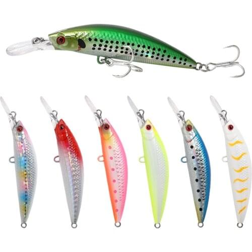 HENGJIA 1pcs 7cm 15g Deep Diving Jerkbait Artificial Hard Bait Fishing Wobblers Minnow Lure for Bass Pike Carp Fishing Tackle