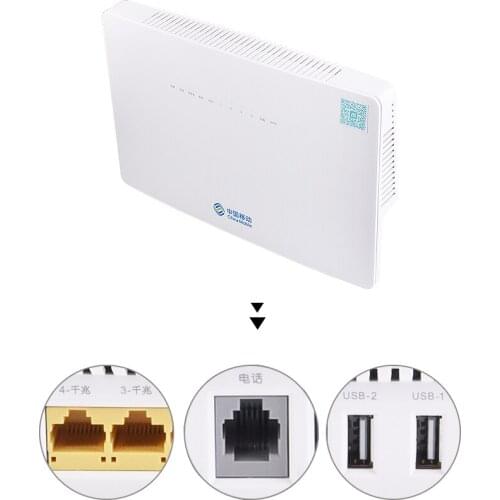 HS8546V 4pcs/lot 4GE+1tel+2usb+wifi 2.4G&5.0g dual-band Gpon hgu ONU ge pots Wifi Modem gpon onu 802.11ac