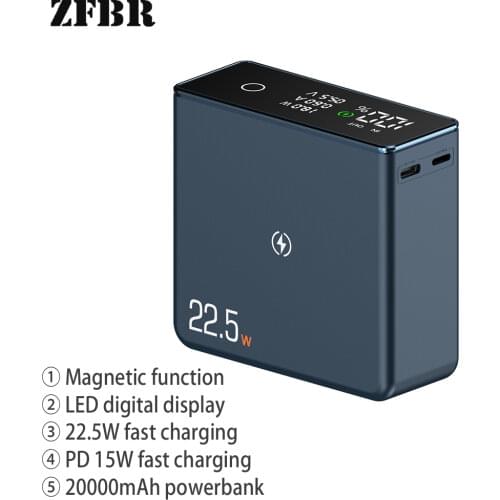 ZFBR Phone Battery Cases