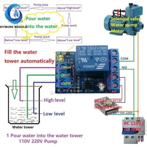 2 in 1 Pump Pour Water Automatic Controller DC 12V Liquid Level Sensor Switch Relay Module for Motor Fish tank Waterhouse Irriga