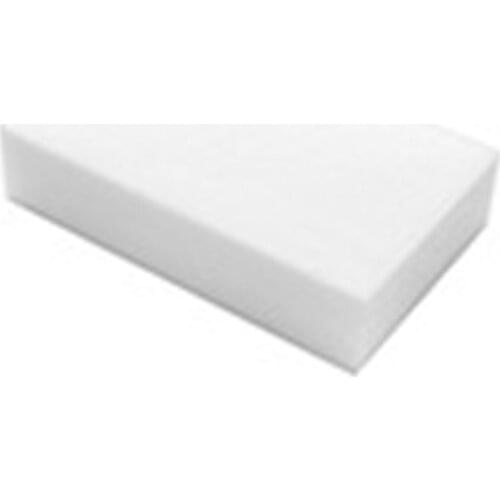 Nano Sponge Magic Wipe Decontamination Shoe Shine Kitchen Cleaning Brush Dish Sponge Block Dishwashing Wipe