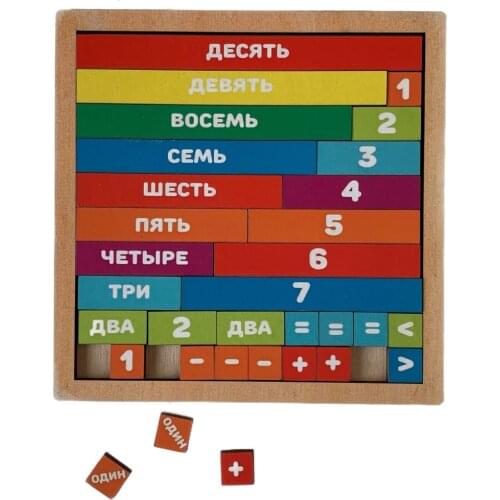 Нет бренда Visual Aids