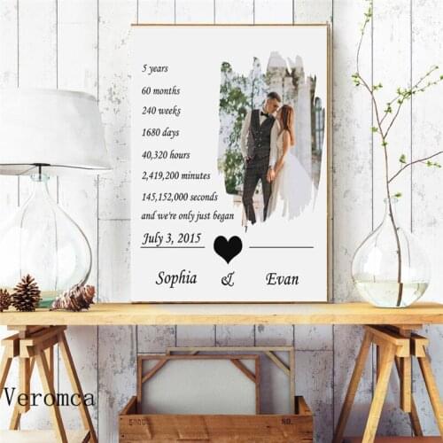 Custom Photo & Date & Name Loving Couple Poster Nordic Wall Art Print Home Decoration Transform Your Photo Into Colorful Picture