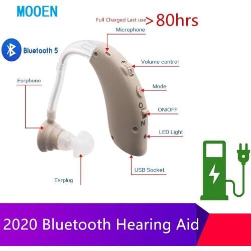 BT Rechargeable Mini Digital Hearing Aid Sound Amplifiers Wireless Ear Aids for Elderly Moderate to Severe Loss Drop Shipping