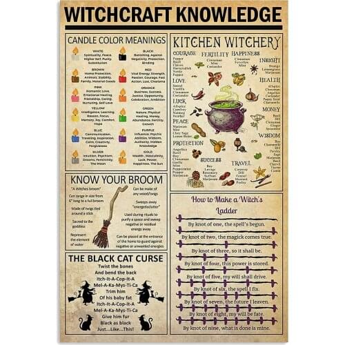 Witchery Witch for Vintage Poster Metal Tin Signs Iron Painting Plaque Wall Decor Bar Cat Club Novelty Funny Bathroom Paper