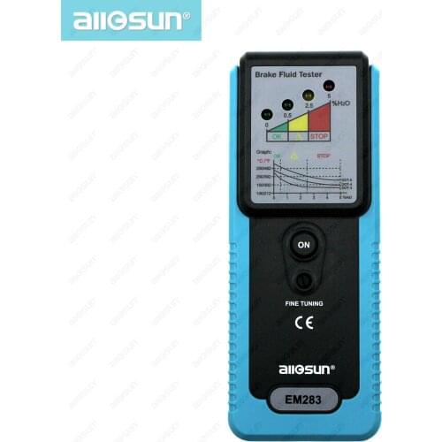 Концентратомеры All Sun China At AliExpress