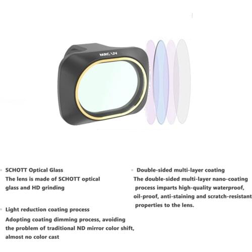 Replacement High Quality ND8 ND16 Lens Filters Set Fit for Mavic Mini Mini 2