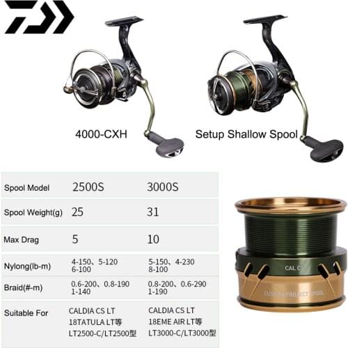 2019 DAIWA CALDIA CS Spare Shallow Spool For 2500XH 3000CXH 4000CXH & 18 TATULA LT & LT2500-C & LT3000-C Magsealed Spinning Reel