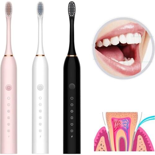 Электрические зубные щётки Vieruodis China At AliExpress