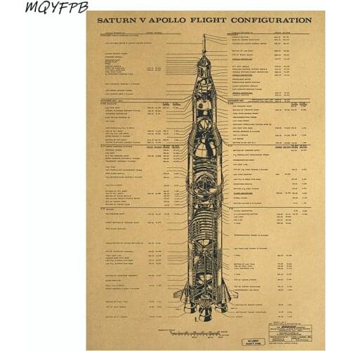 Configuration Of Saturn 5 Launch Vehicle Sketch Kraft Paper Poster Home Decoration Painting Wall Stickers 50.5x35cm