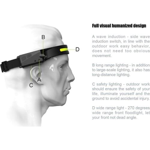 LED Headlamp Flashlight Outdoor Headlight Headlamps - Head Lamp with Red Safety Light for Adults & Kids,Battery Include D5QD