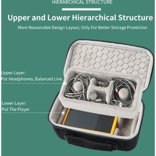 Carrying Case Storage Box for FiiO M11 Plus LTD Protective Skin Case Cover Bag Sleeve holder