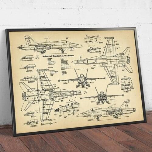 Air Force Aircraft Poster Fighter Jet Blueprint Art Canvas Painting Picture Pilot Gift Home Living Room Interior Decoration