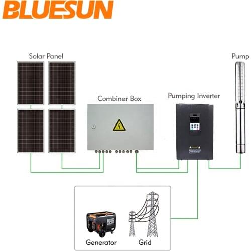 11KW dc solar water pump 5hp solar pump submersible/surface solar system