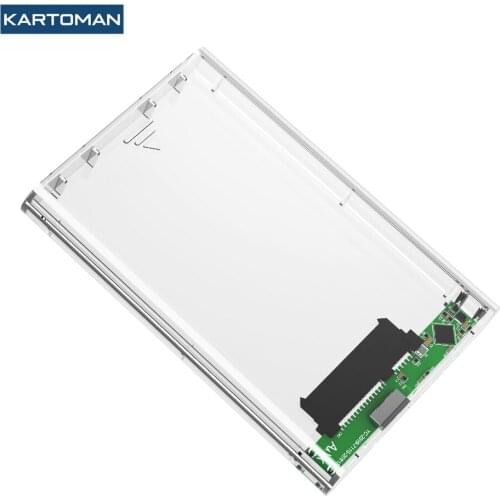 KARTOMAN External HDs
