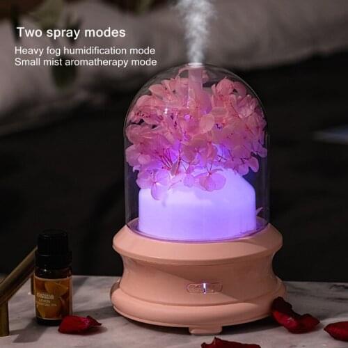 OUIO Aroma Diffusers
