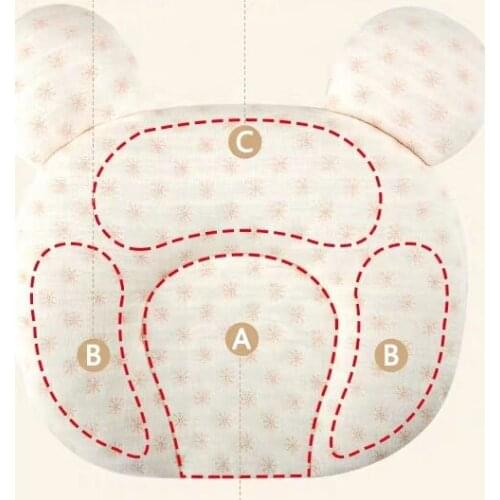 Baby Pillow 0-1 Years Old Latex Pillow Baby U-shaped Shaped Pillow Anti-deviation Head Breathable Pillow