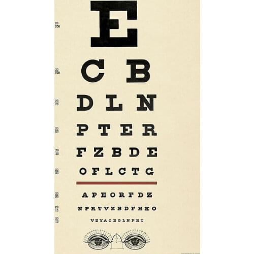 Antique Eye Chart Art print Silk poster Home Wall Decor