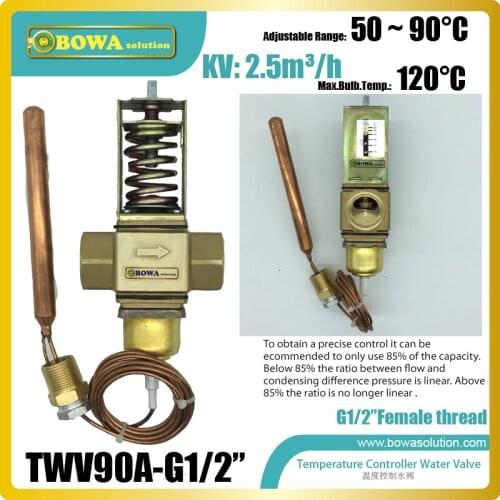 Water flow regulator drived by decreasing temperature is installed heating terminal units regulate inlet flow rate automatically